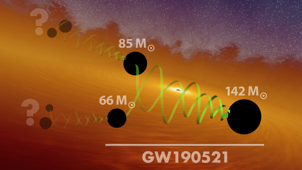 Raffigurazione artistica di GW190521, che ha prodotto un buco nero di oltre 140 masse solari.