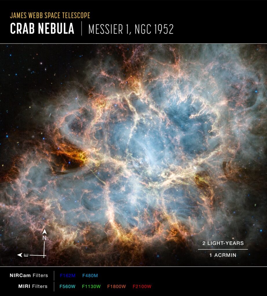 La Nebulosa del Granchio ripresa dalle camere NIRCam (Near-Infrared Camera) e MIRI (Mid-Infrared Instrument) del telescopio spaziale James Webb. Credits: NASA, ESA, CSA, STScI, T. Temim (Princeton University)